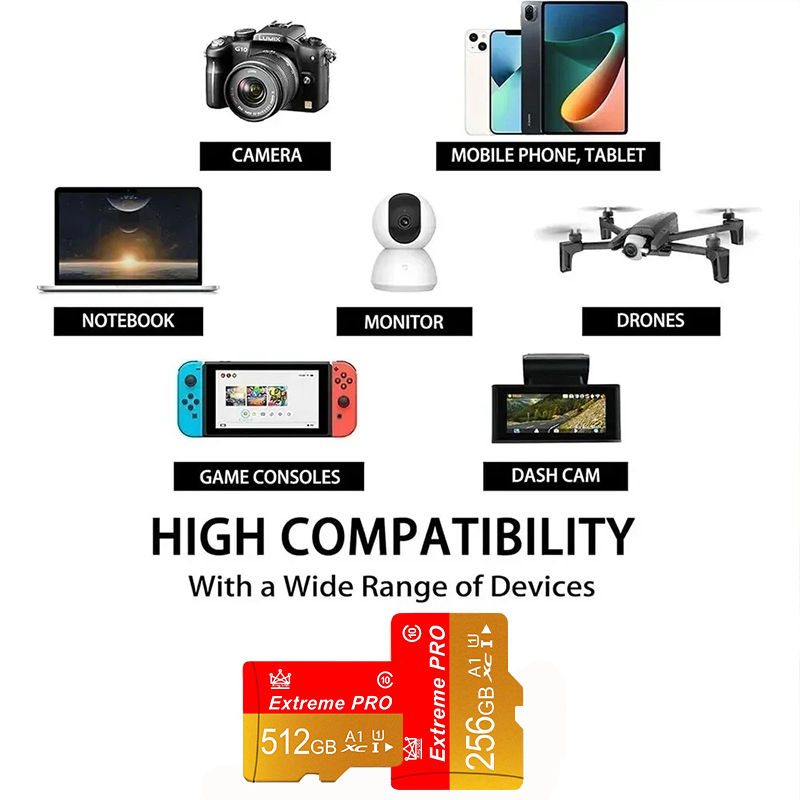 ミニ SD メモリカード 16g/32g/64g/128g  - Microsoft Tablet Accessories のレビューと価格