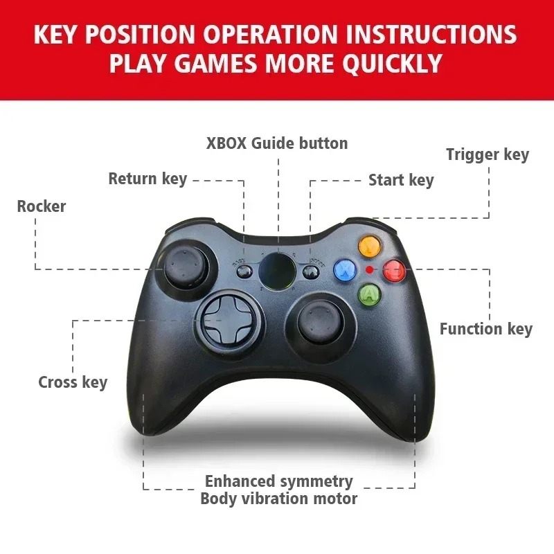 テスラ モデル3 Y S X用ゲームハンドル ワイヤレススク - Tesla Tablet Accessories のレビューと価格
