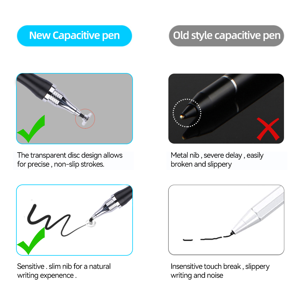 タブレットを描くためのユニバーサルスタイラスペン,静電容量式 - Drawing Tablet Pen Accessories のレビューと価格