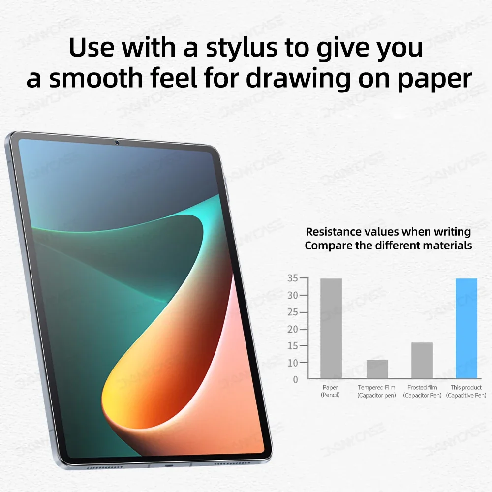 2 個シャオ mi パッド 6 5 プロ 6s プロ 12. - Paper Feel Screen Film のレビューと価格
