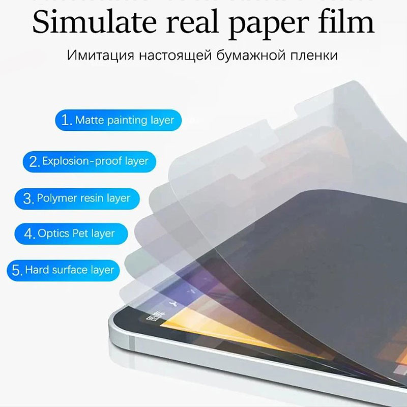 マット紙の感触フィルムレノボタブ M11 2024 11.0 - Paper Feel Screen Film のレビューと価格