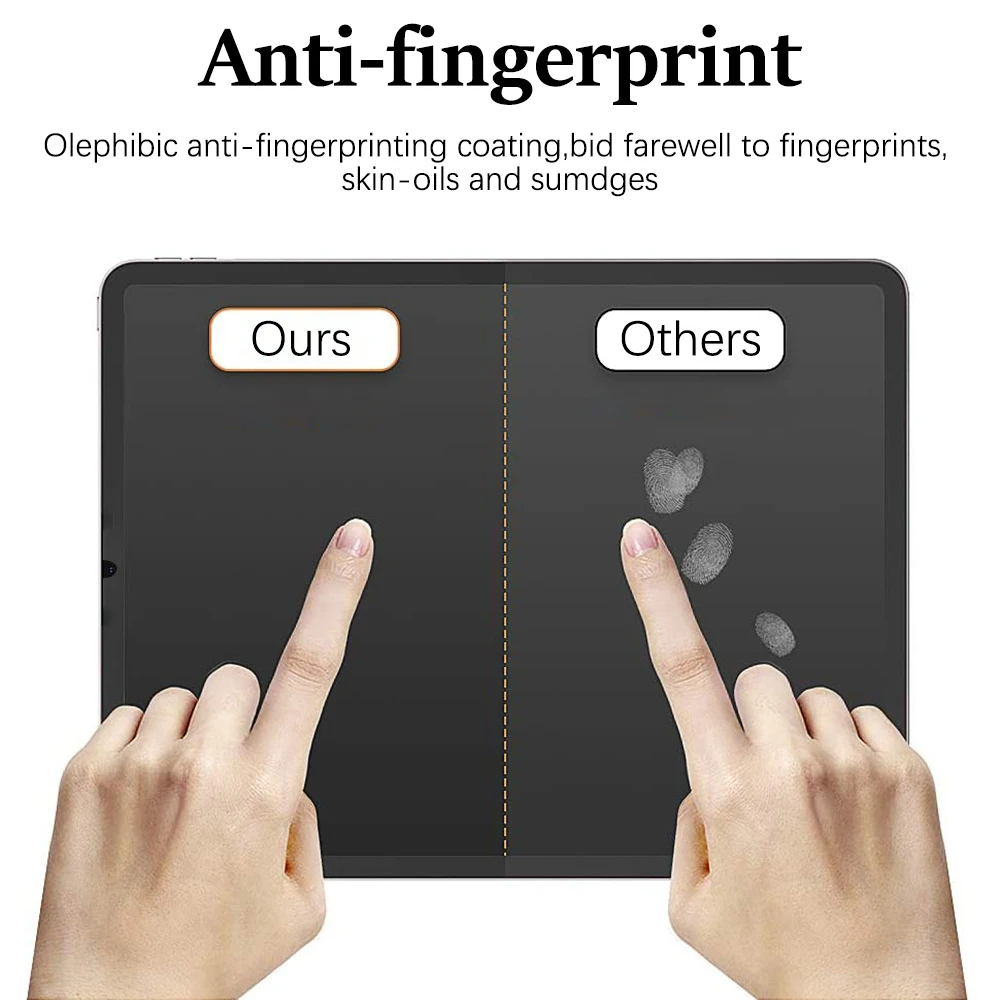 3 個の紙のようなスクリーンプロテクター Samsung G - Paper Feel Screen Film のレビューと価格