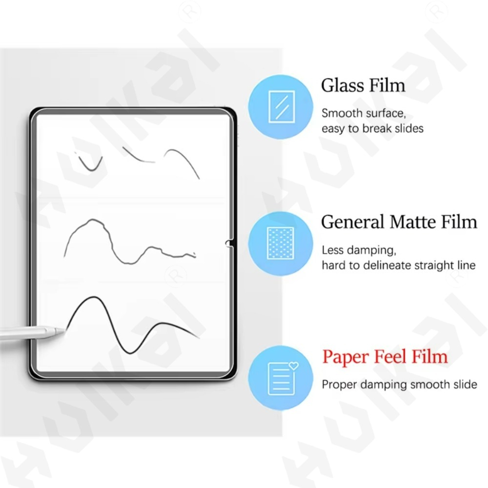 Samsung Tab S10 Lite FE S9 10. - Paper Feel Screen Film のレビューと価格