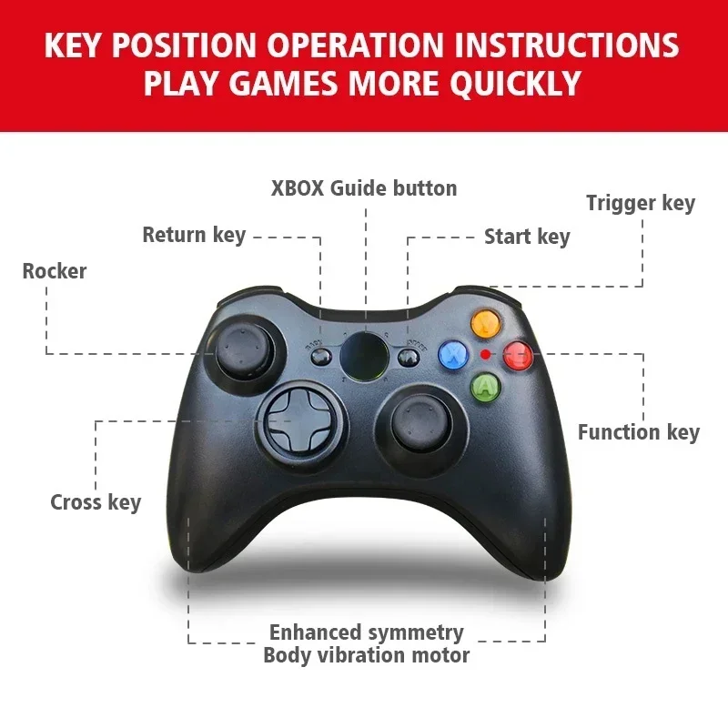 テスラ モデル3 Y S X ゲームハンドル ワイヤレススク - Tesla Tablet Accessories のレビューと価格